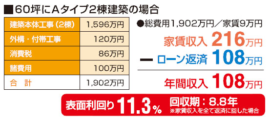 サンプルイメージ